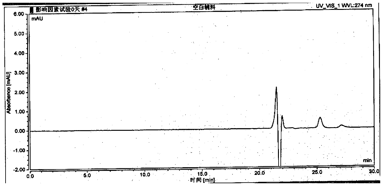 Method for detecting high-molecular polymers in terlipressin for injection