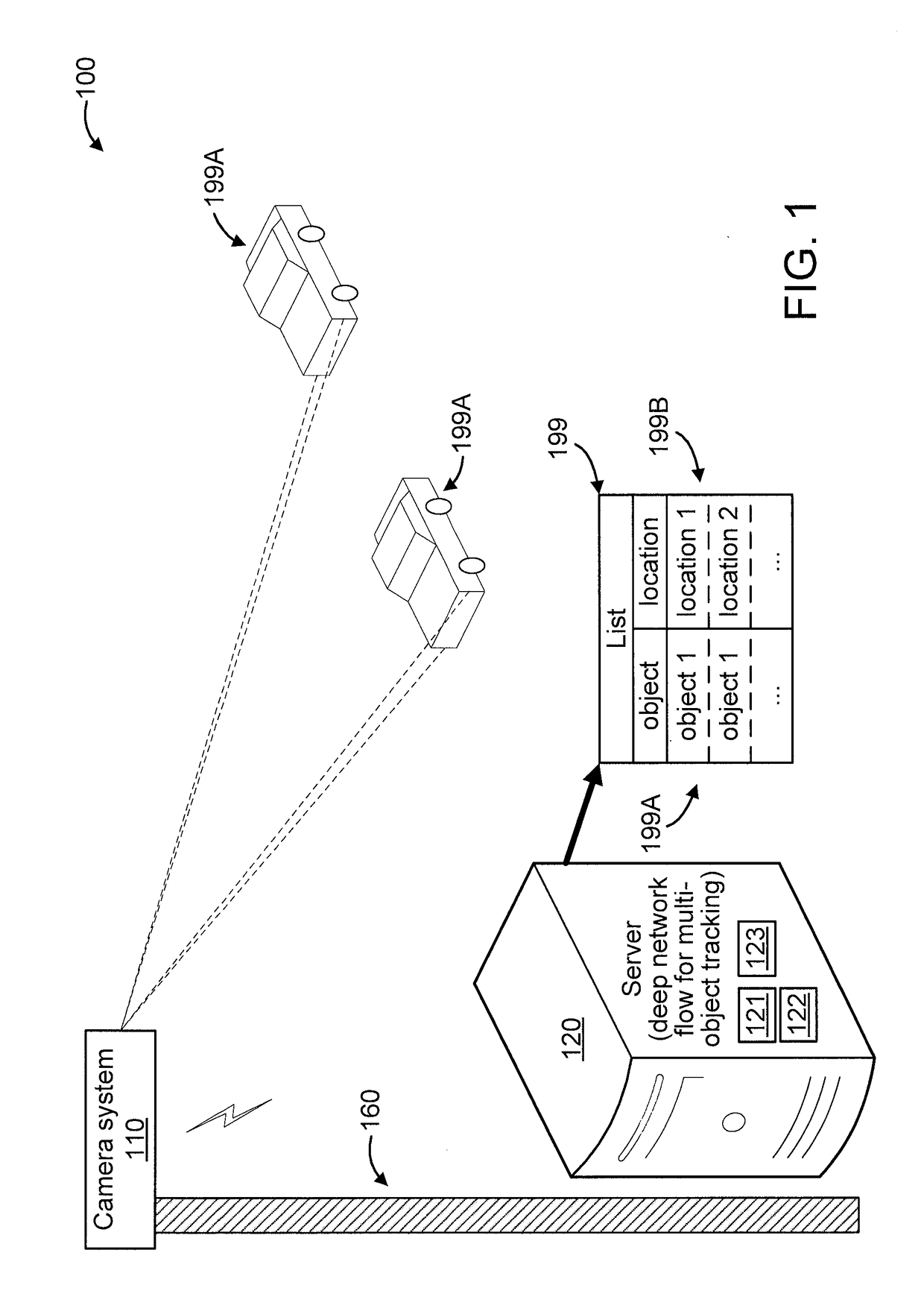 Deep network flow for multi-object tracking