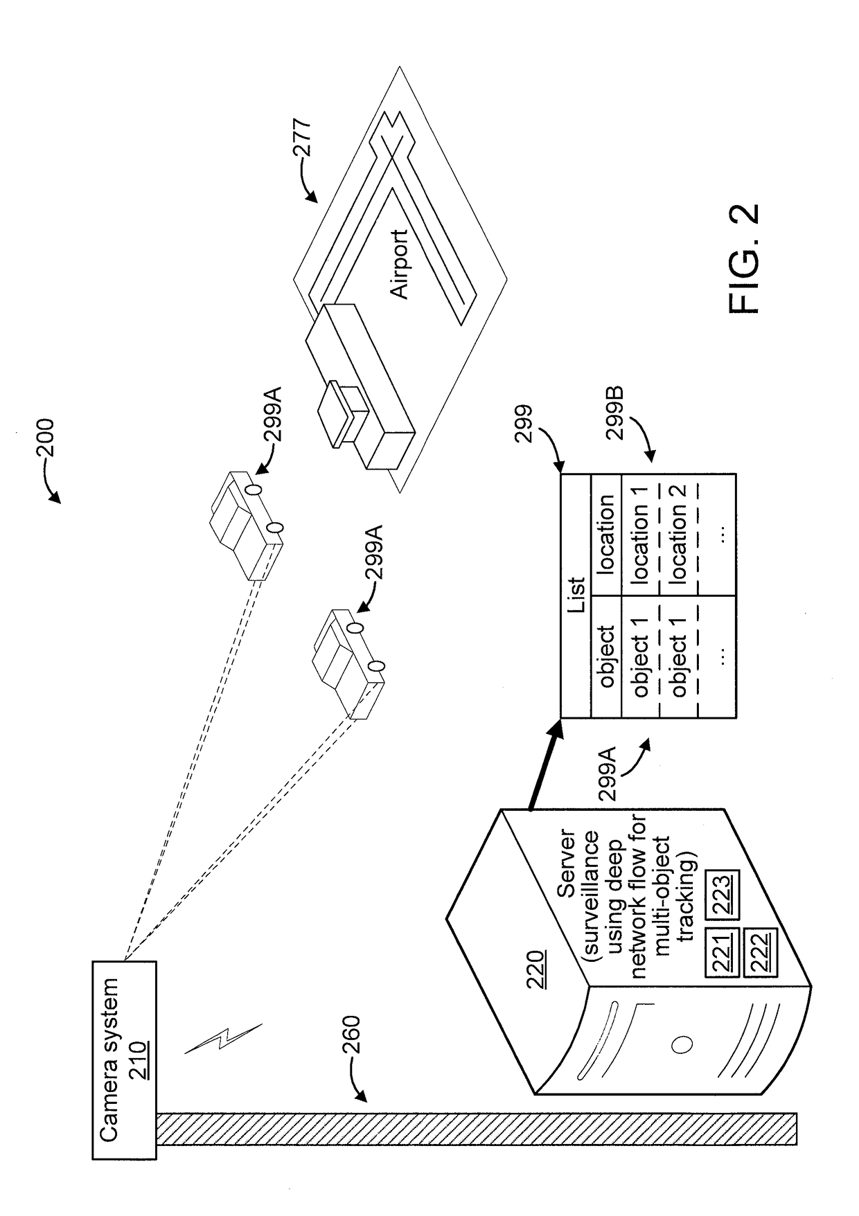 Deep network flow for multi-object tracking