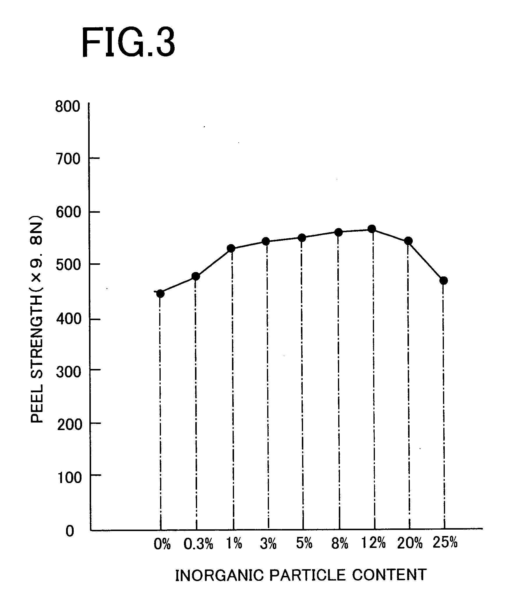 High-voltage ceramic capacitor