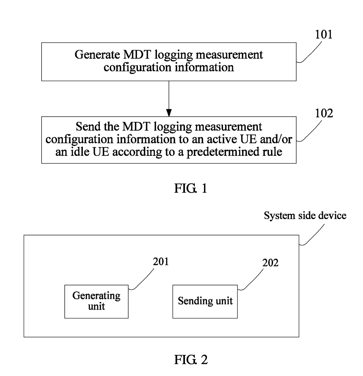 Method and device for minimizing drive test logging measurement