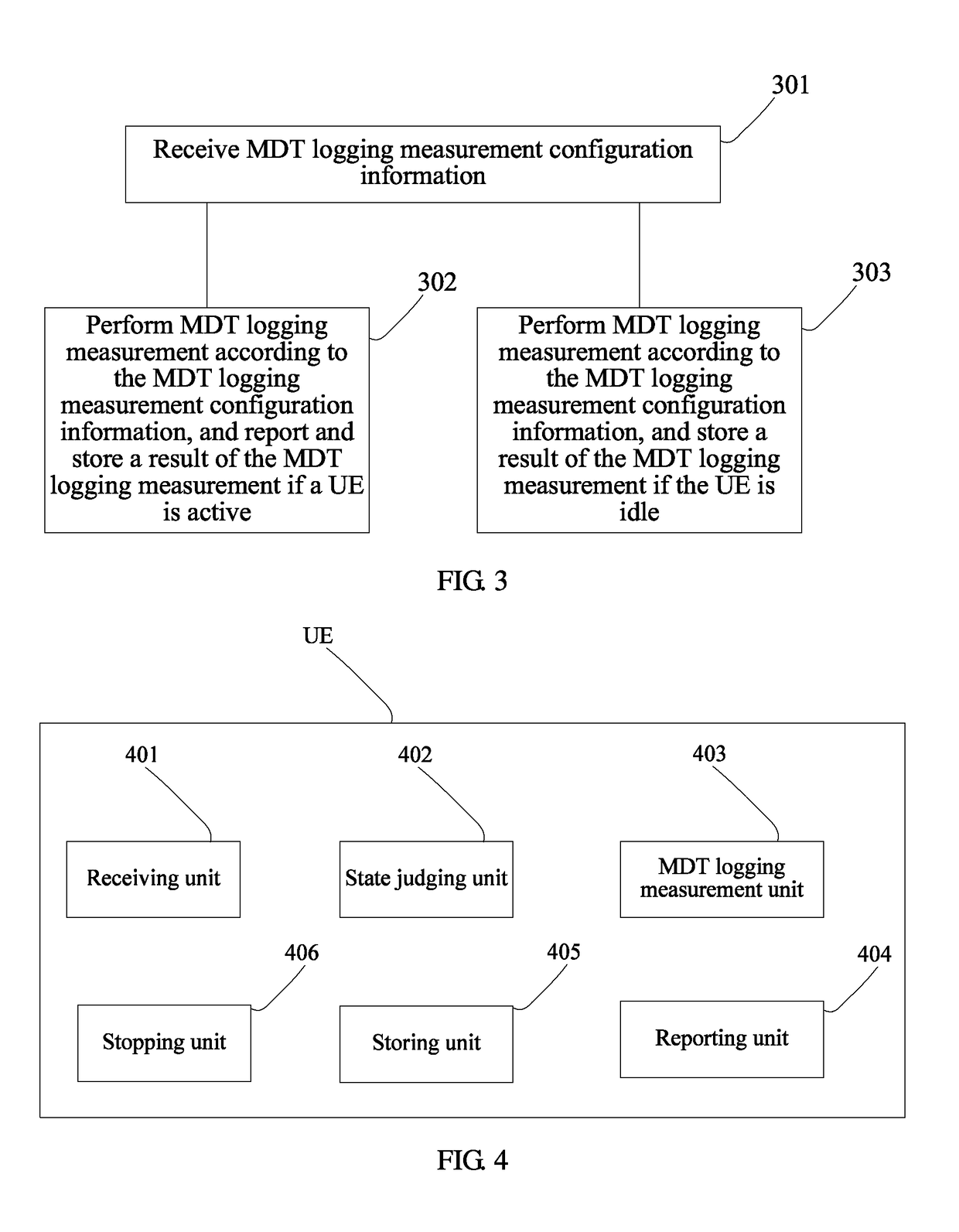 Method and device for minimizing drive test logging measurement