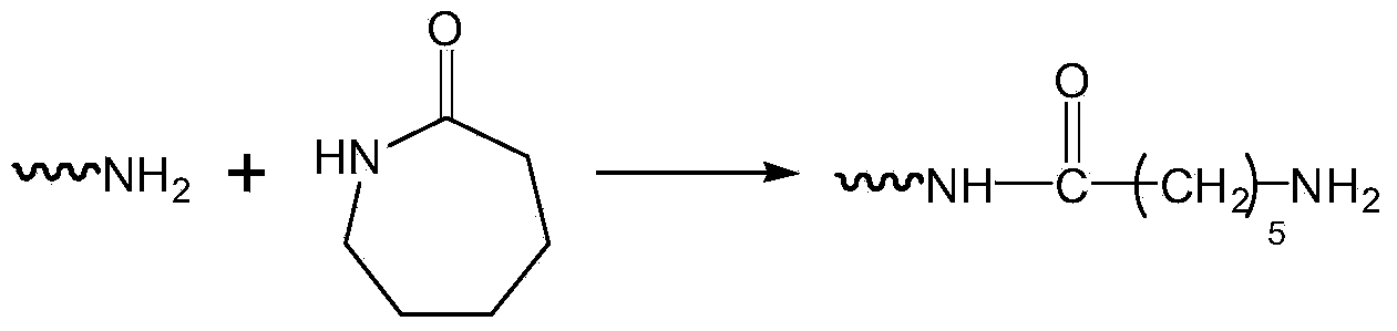 Preparation method for organic phosphorus copolymerized antiflaming polyamide material