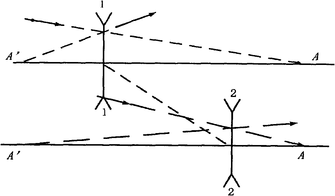 Zoom regulating mechanism of optical system