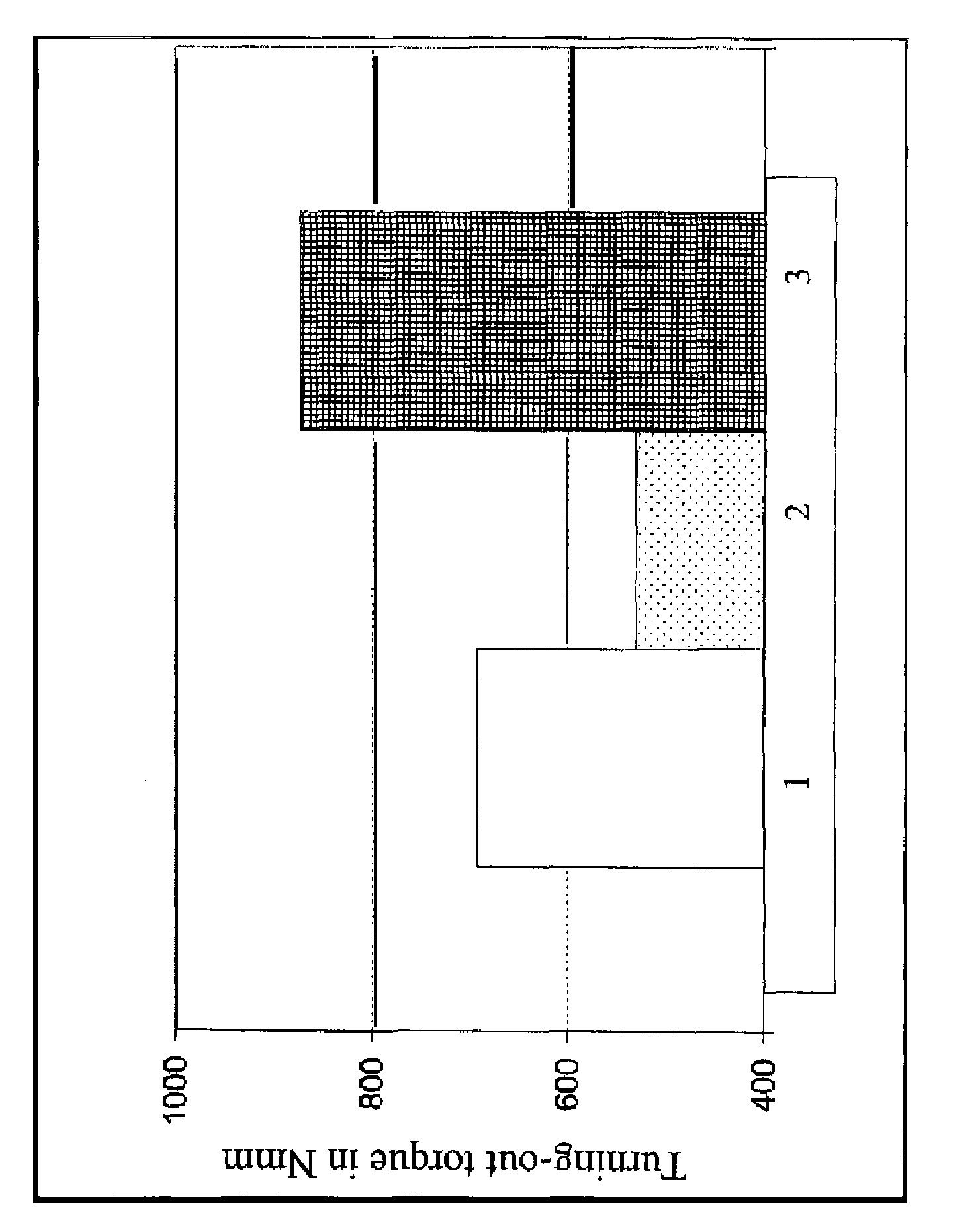 Implant and production method for said implant