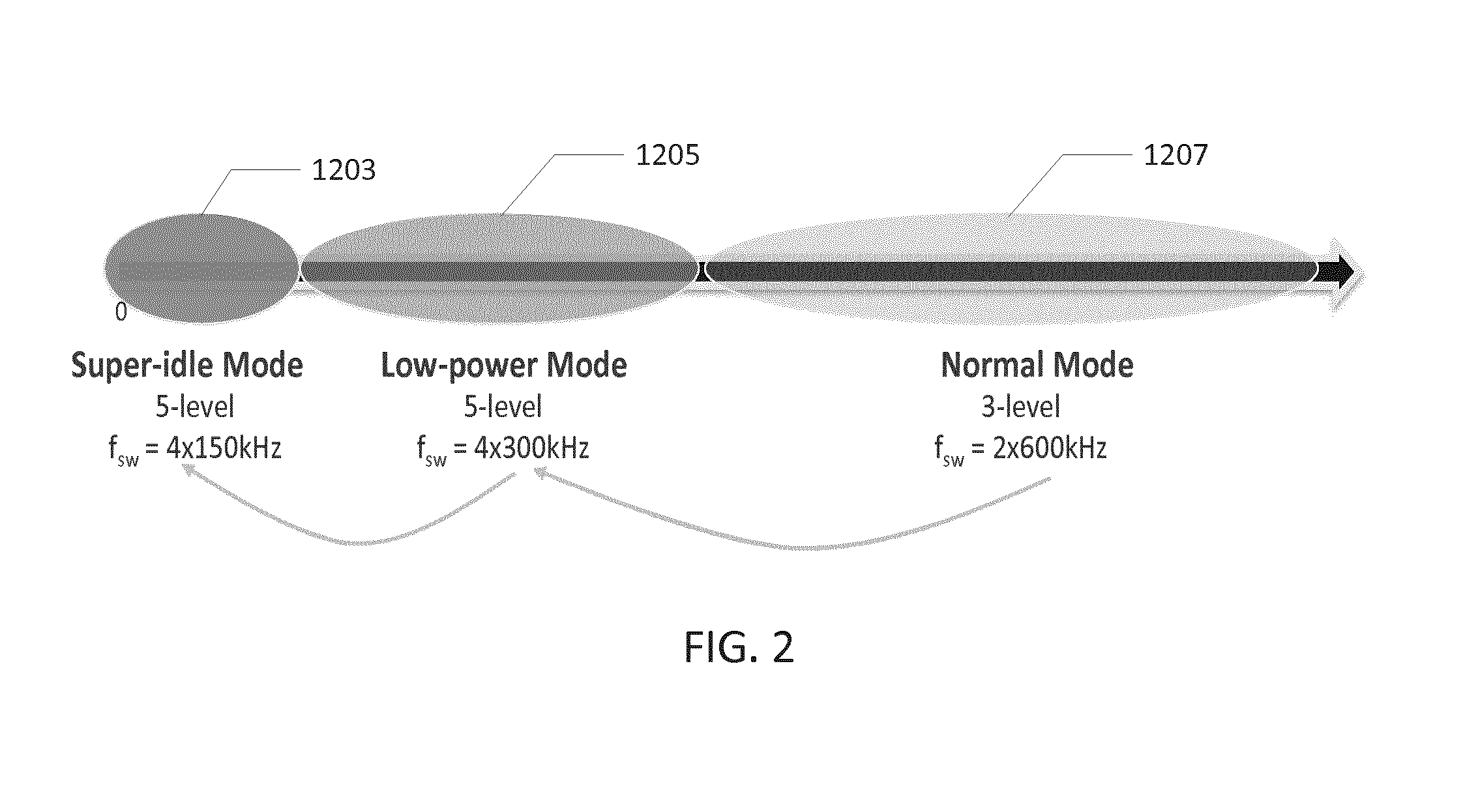 Class D audio amplifier with adjustable loop filter characteristics