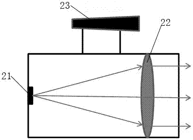 Remote visible light communication transceiving system