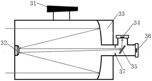 Remote visible light communication transceiving system