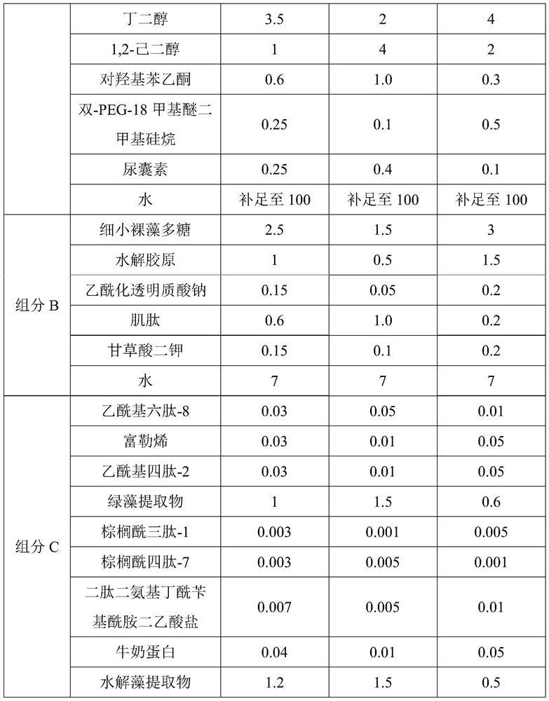 Anti-wrinkle composition as well as preparation method and application thereof