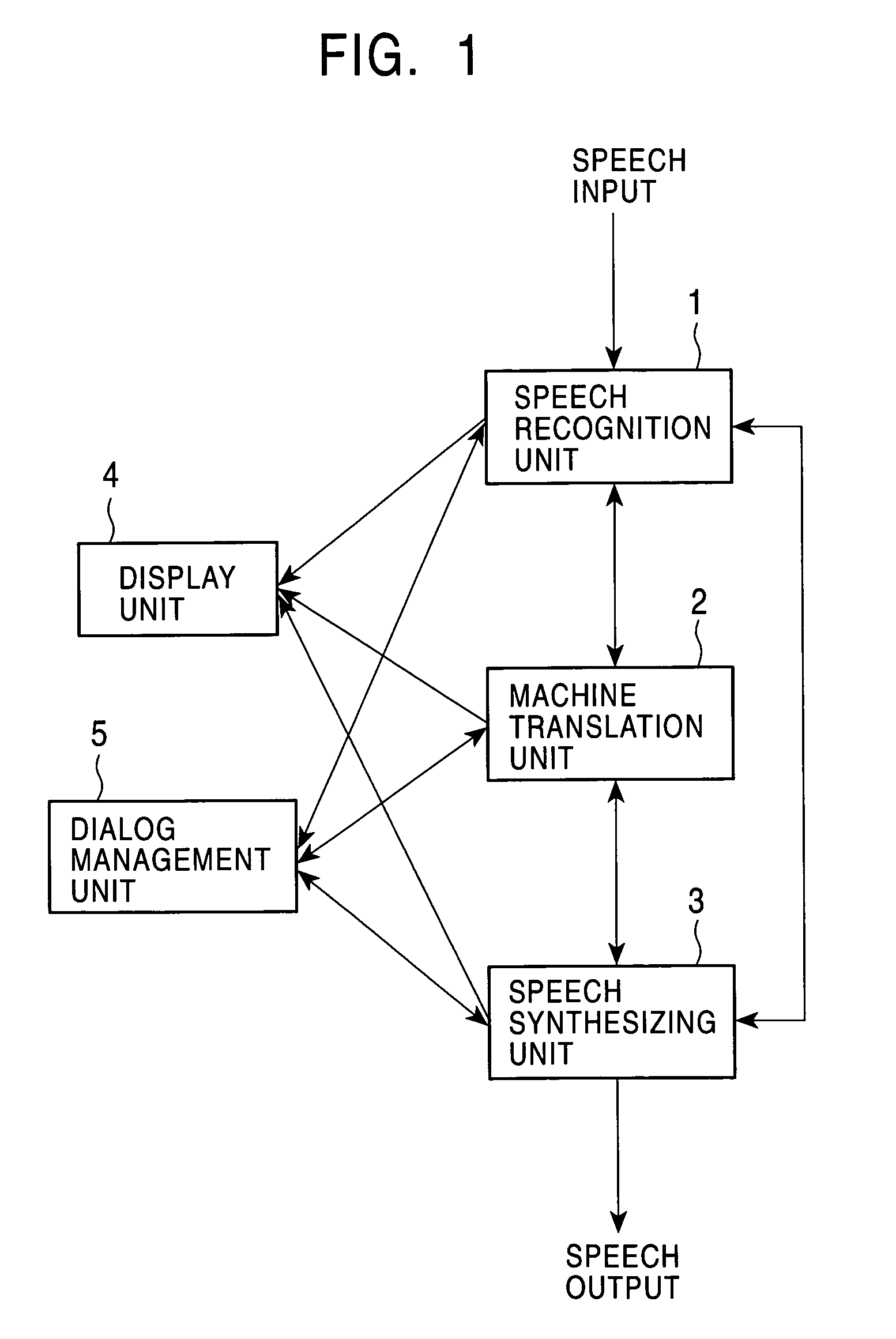 Translating apparatus and method, and recording medium used therewith