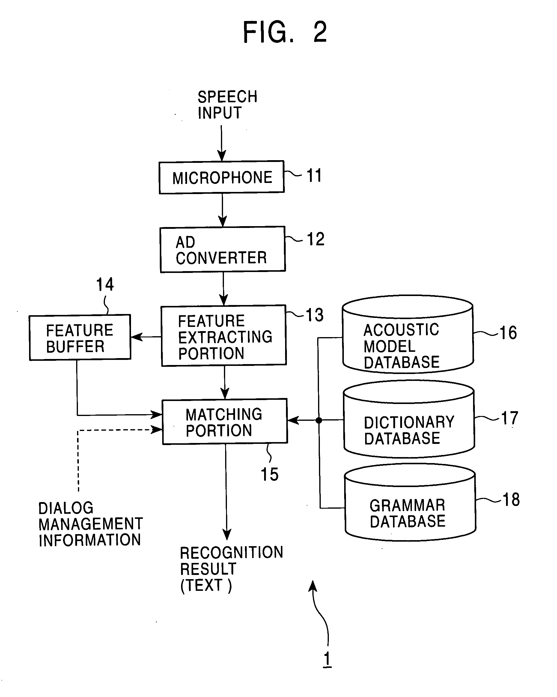 Translating apparatus and method, and recording medium used therewith