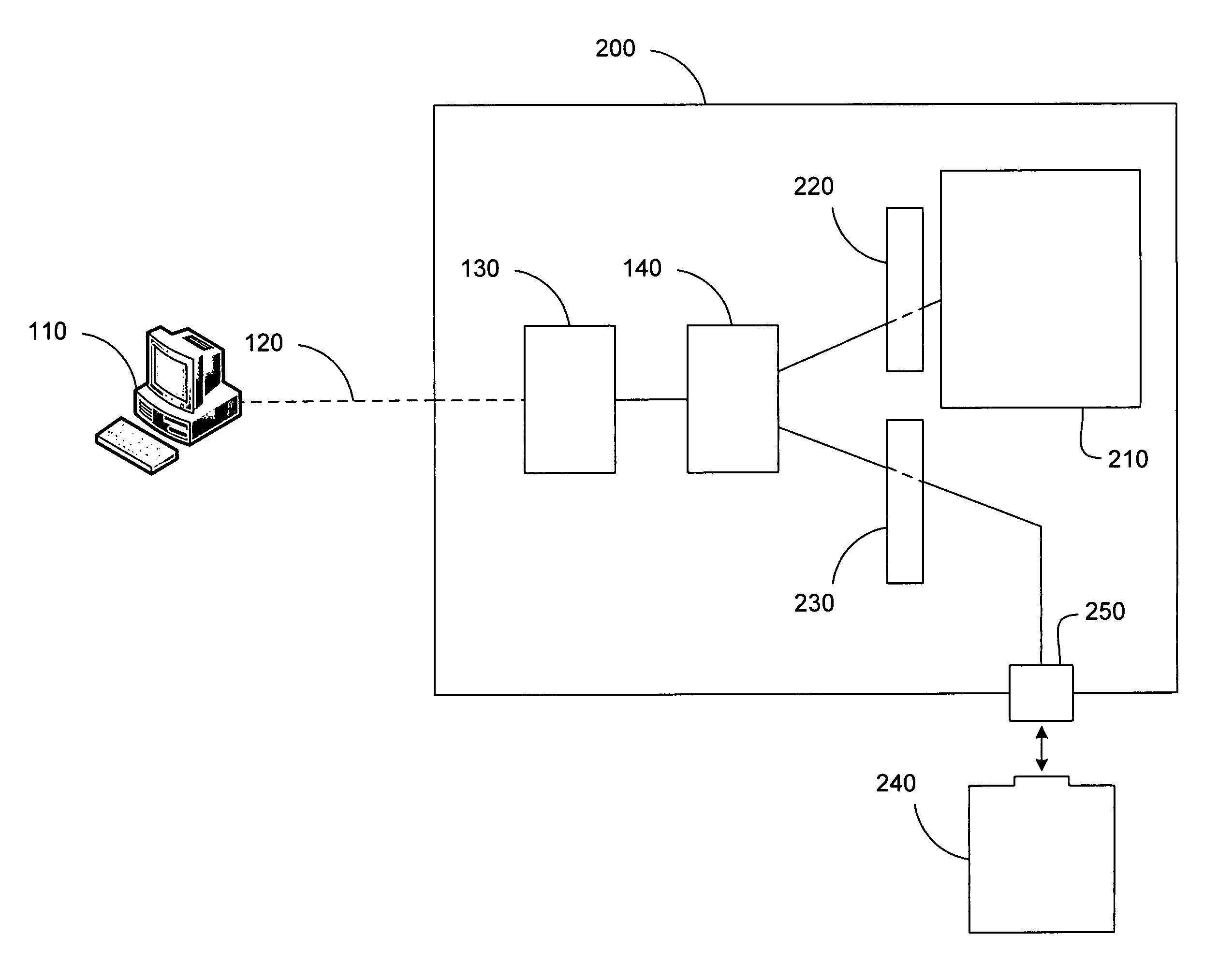 Methods for selectively copying data files to networked storage and devices for initiating the same