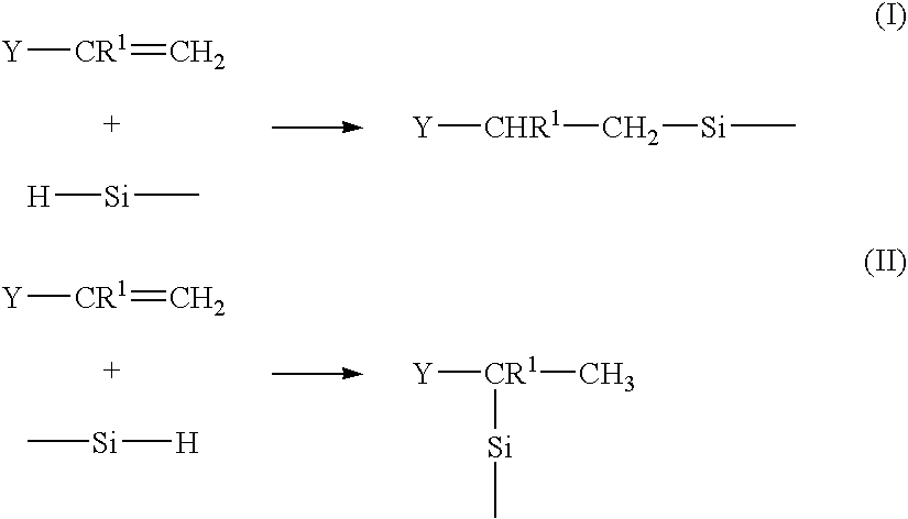 Antifoam formulations