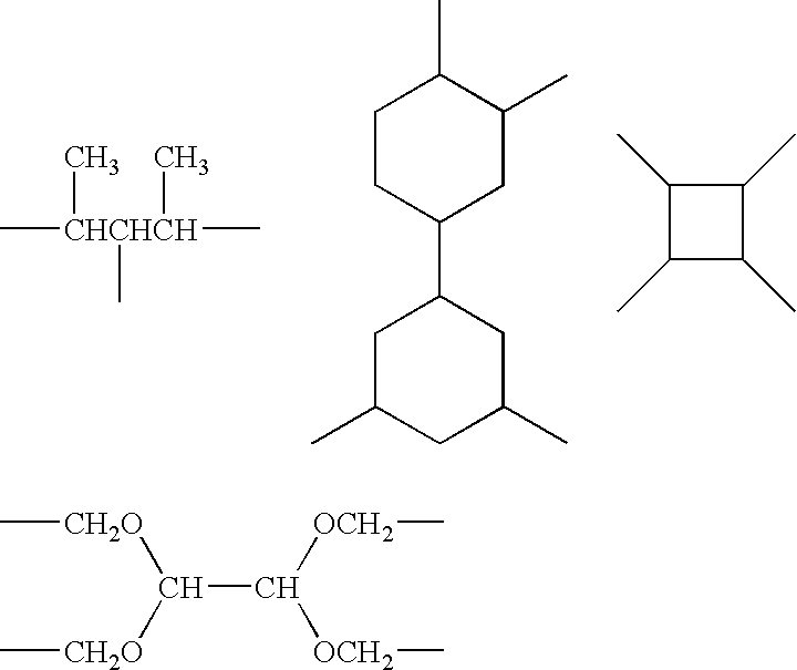 Antifoam formulations