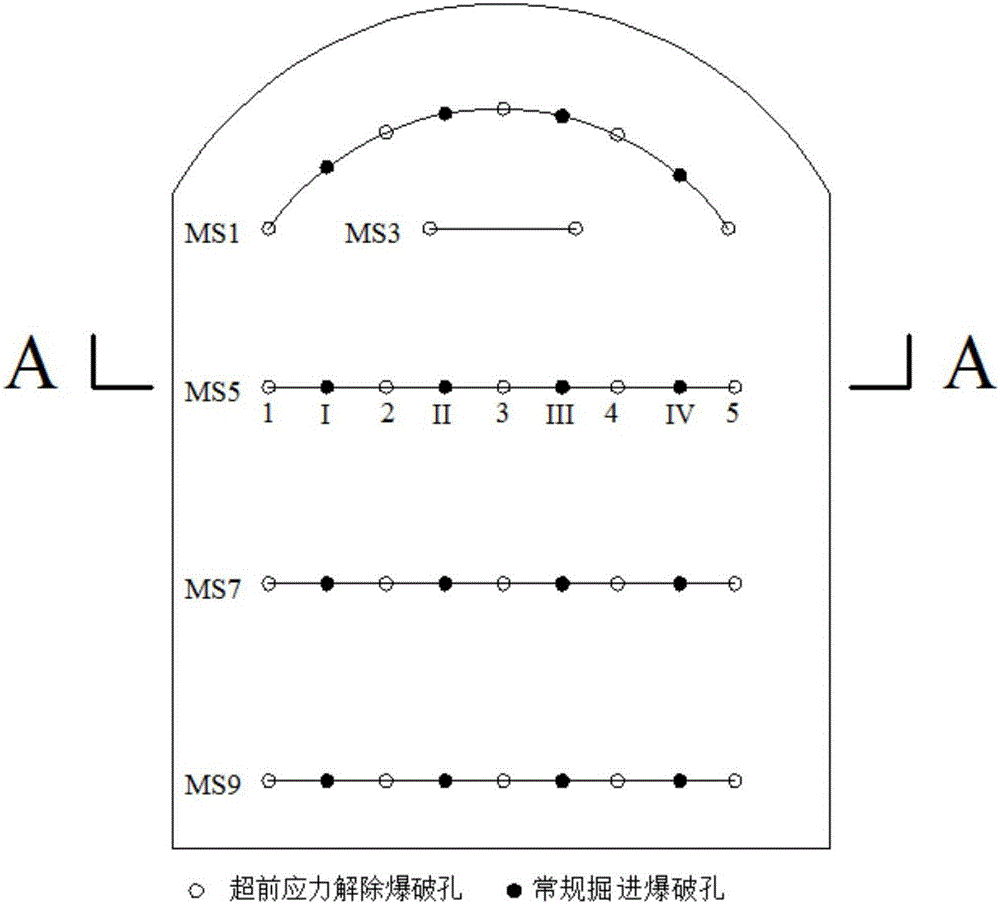 Rock burst prevention and treatment method based on explosive tamping hydraulic fracturing