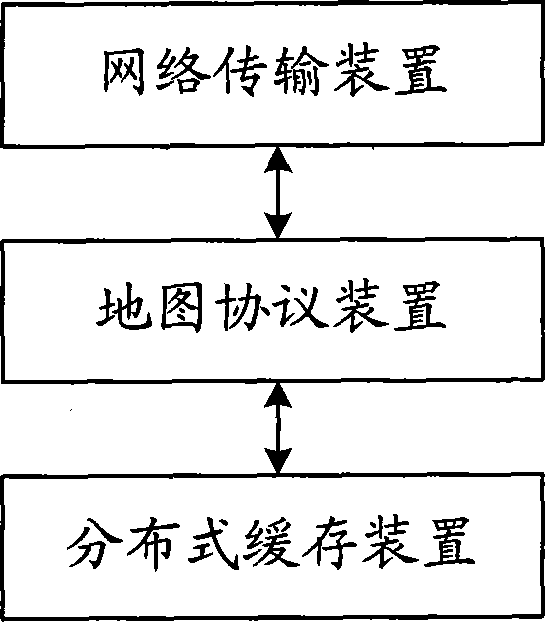 A map display system and method