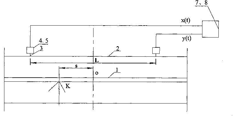 High pressure heater internal leakage fault diagnosis device based on acoustic emission detection