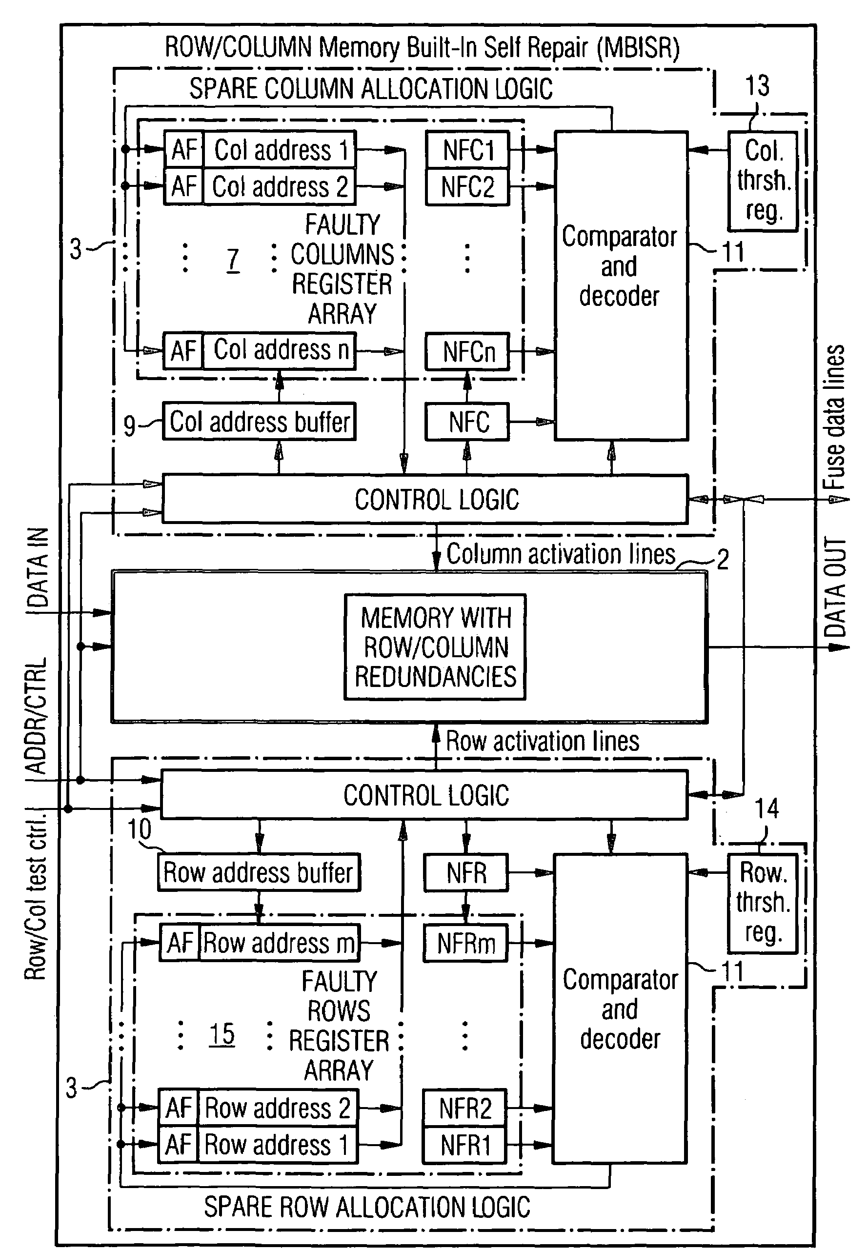 Memory built-in self repair (MBISR) circuits/devices and method for repairing a memory comprising a memory built-in self repair (MBISR) structure