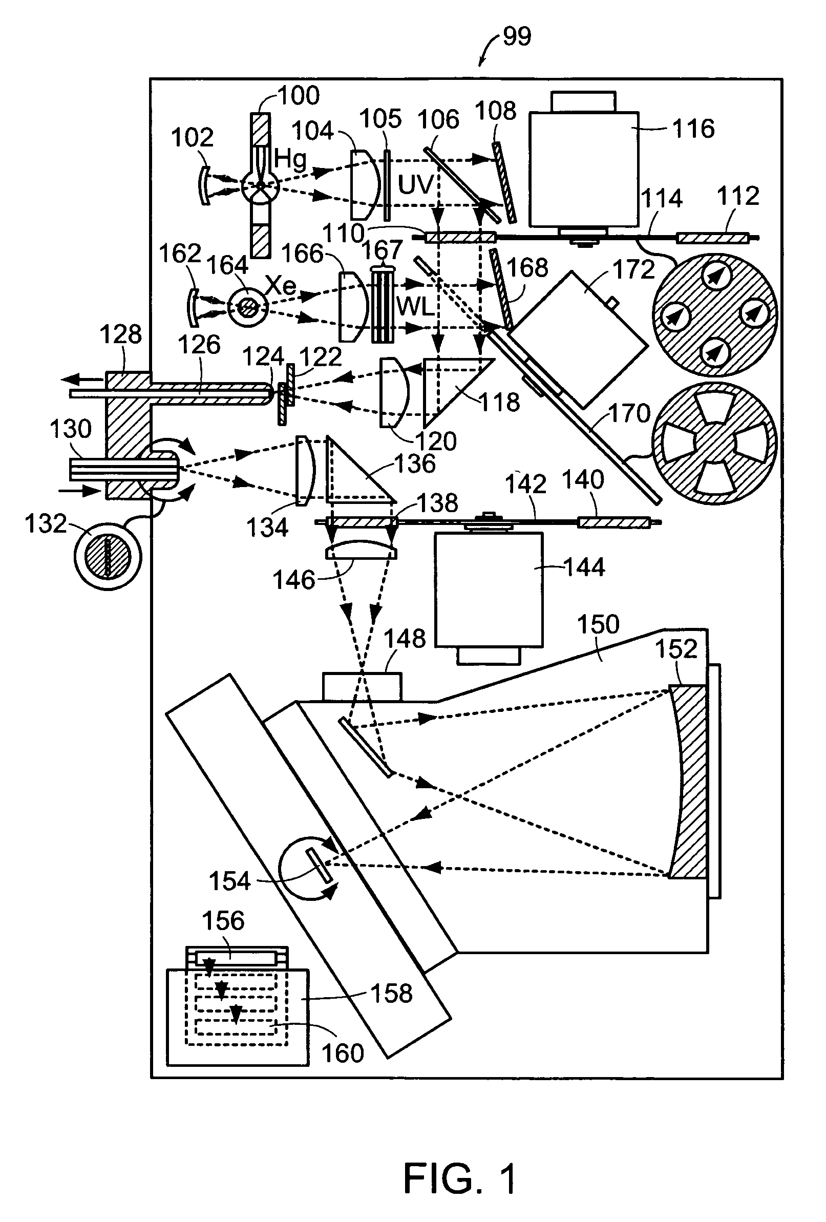 Spectroscopic diagnostic methods and system based on scattering of polarized light