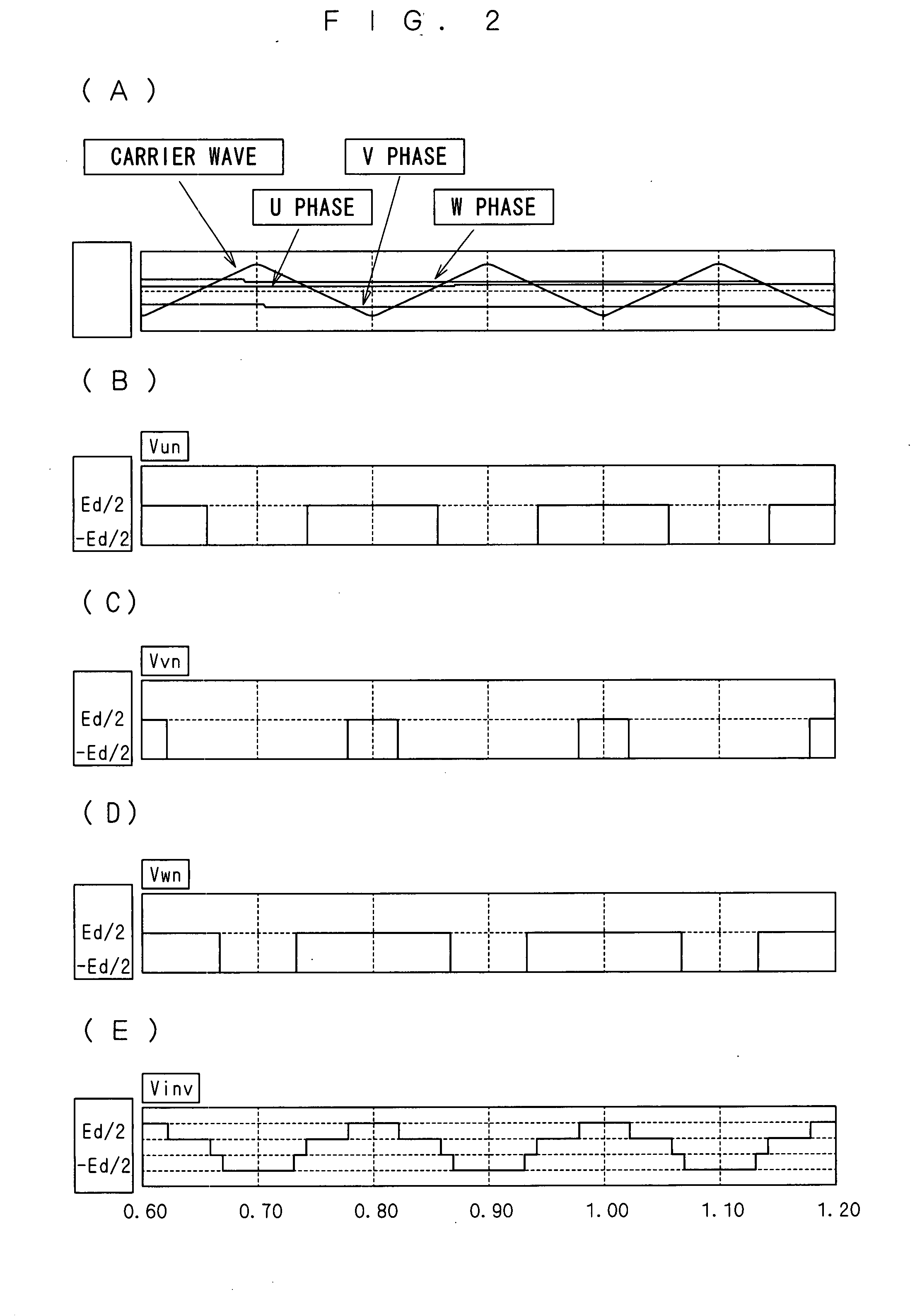 Power Converter