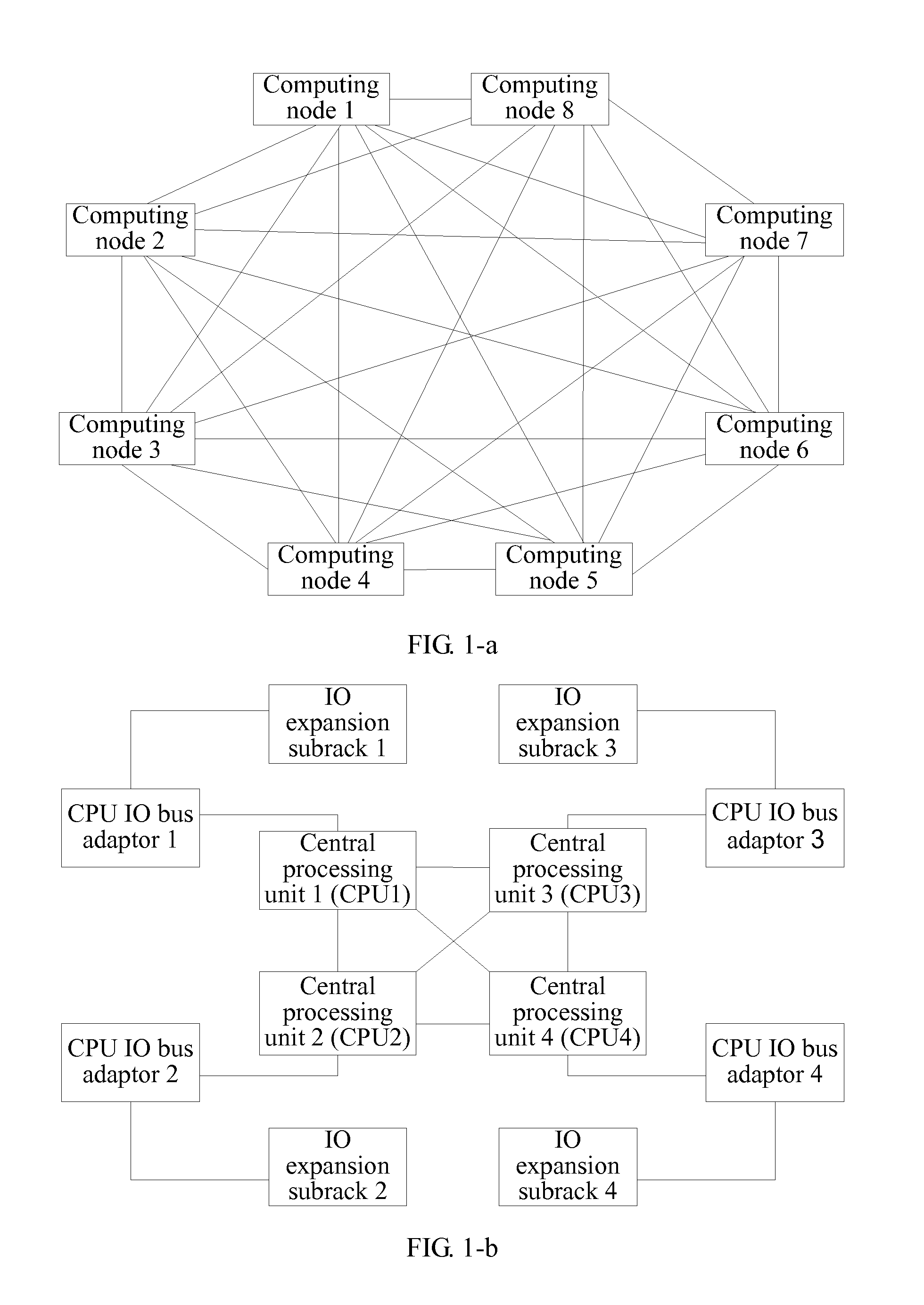 Node aggregation system for implementing symmetric multi-processing system