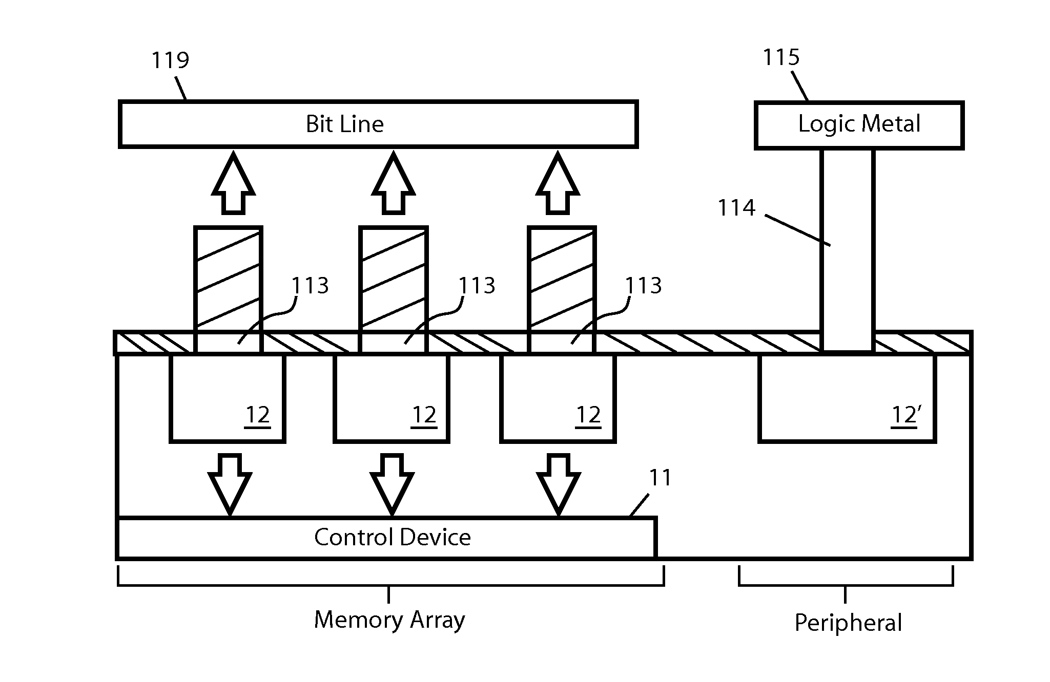 Redeposition Control in MRAM Fabrication Process