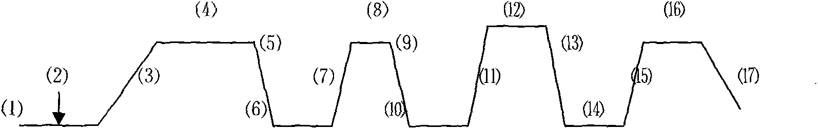 Active dye applied to wool and wool dyeing method