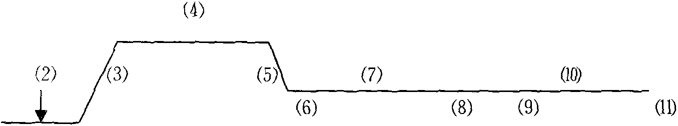 Active dye applied to wool and wool dyeing method