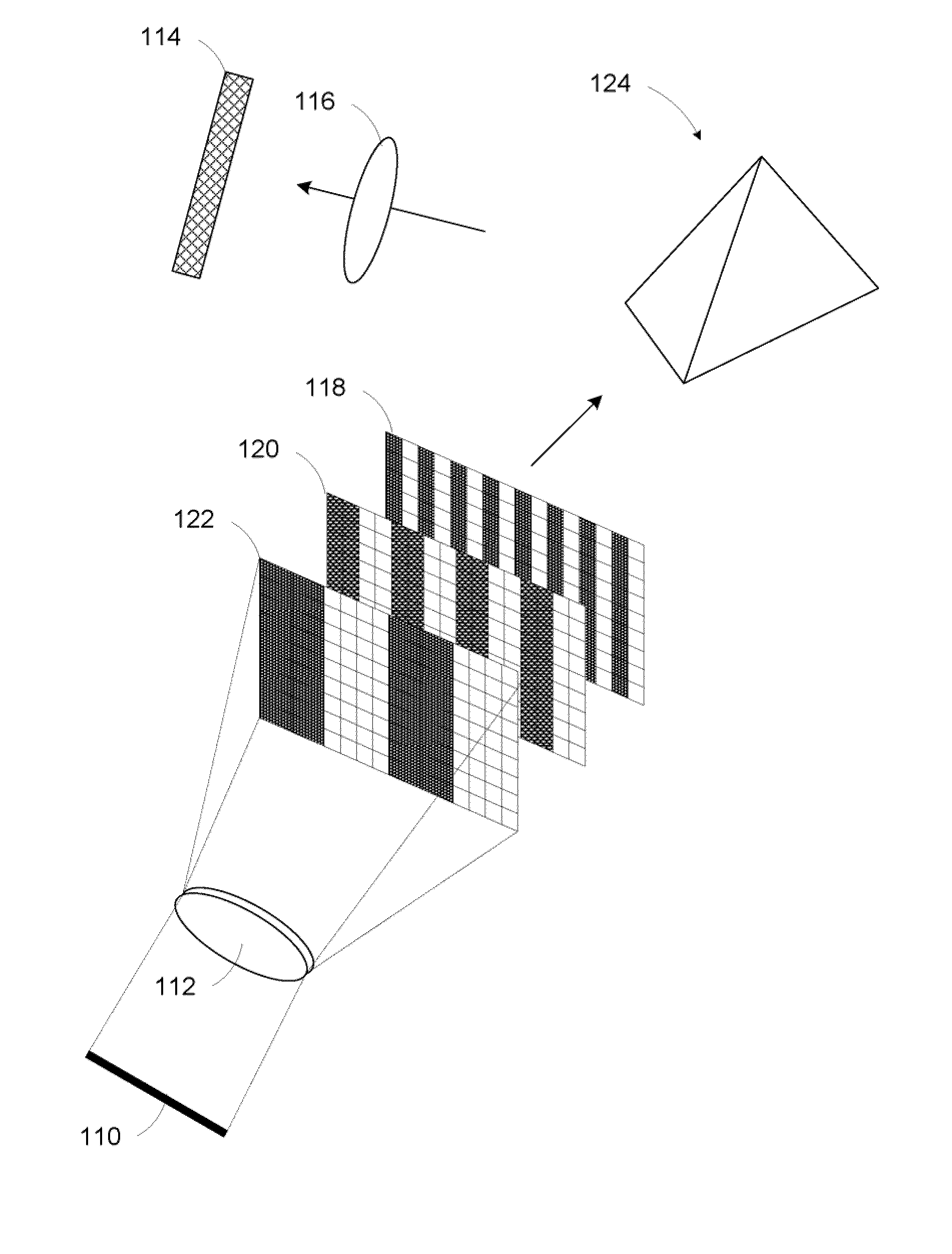 3D camera using flash with structured light