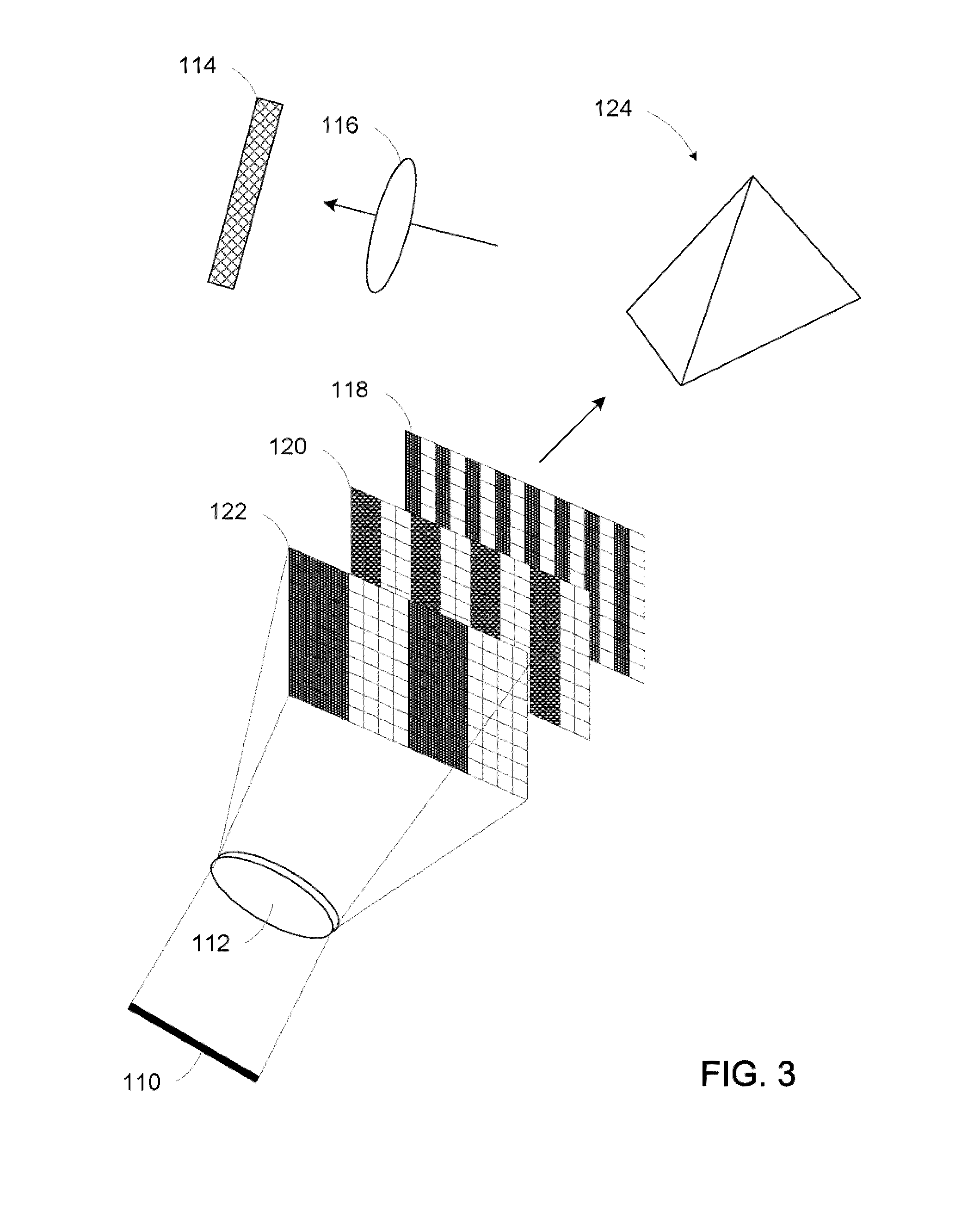 3D camera using flash with structured light