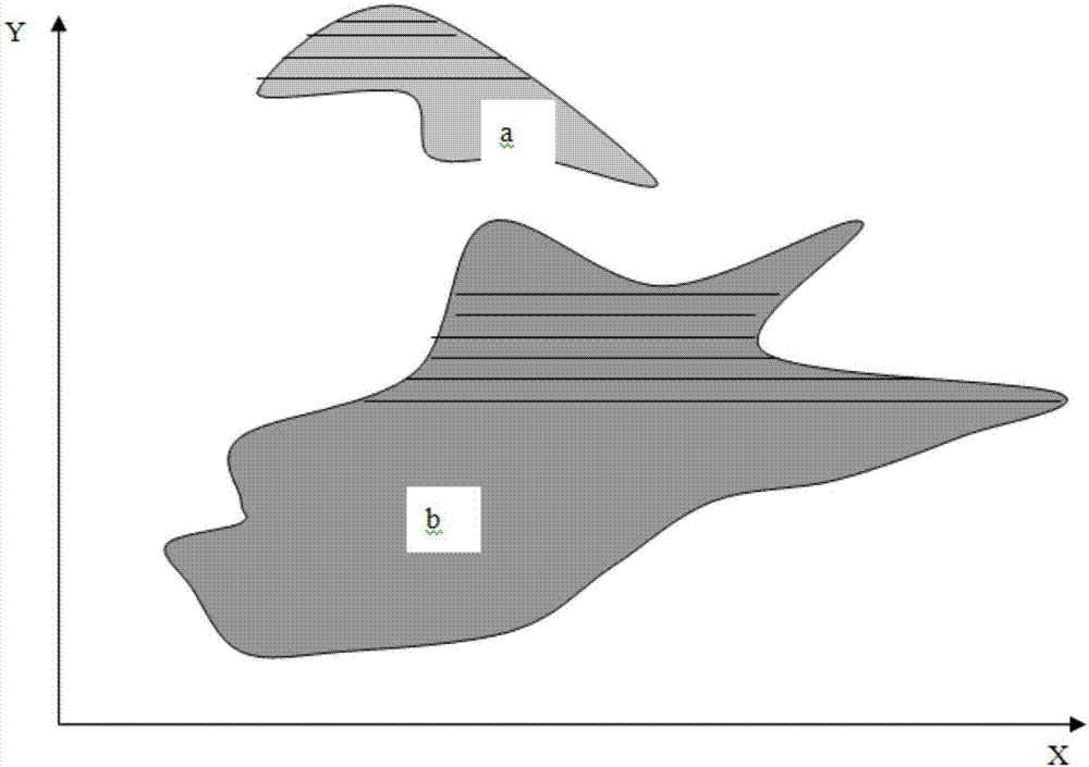 Novel 3D printing laser scanning method