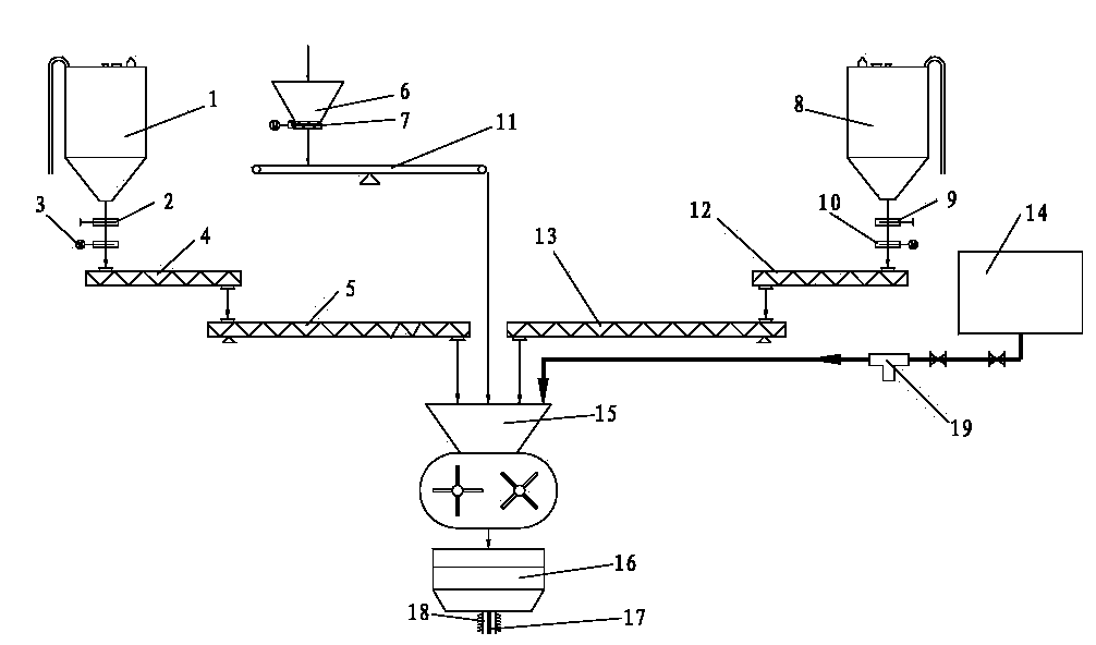 Filling mining method for caving zone on coal face