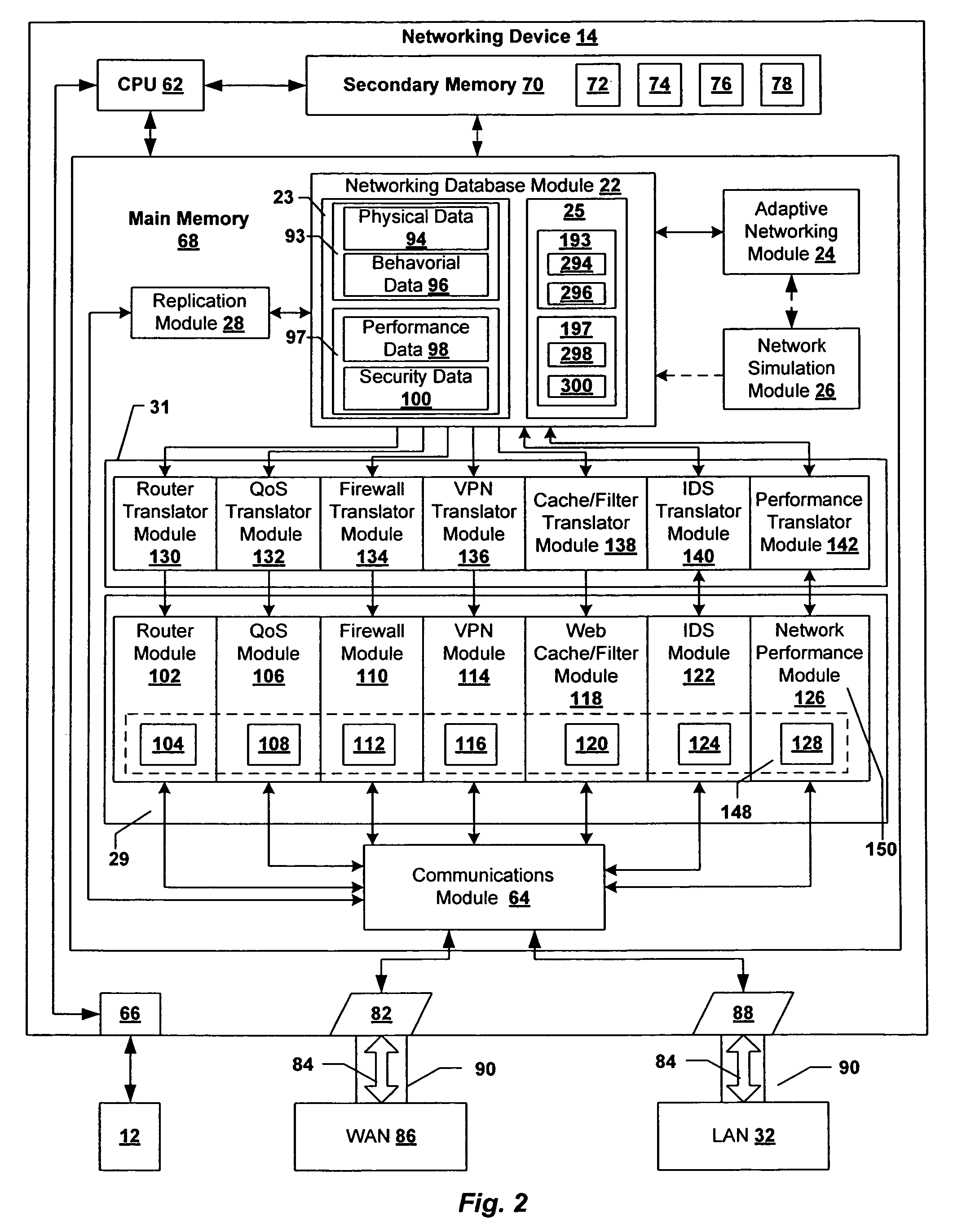 Systems, apparatus and methods for managing networking devices