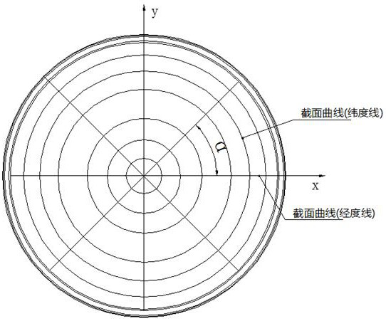 A visualization method and device for measuring the accuracy of microwave reflecting surfaces