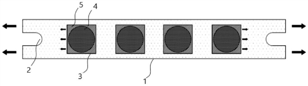 Mask strip structure of special-shaped screen and preparation method of mask strip structure