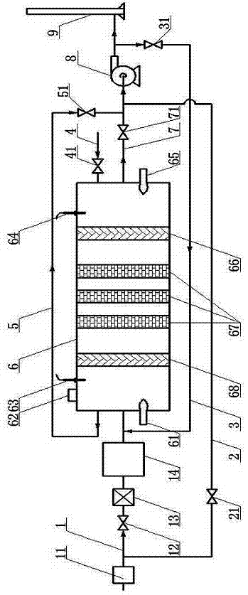 Regenerative catalytic direct combustion system for treating VOCs waste gas