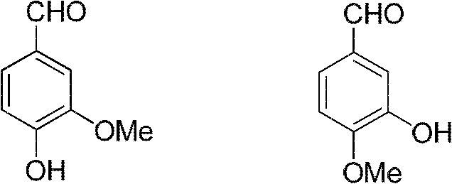 Sharing synthesis method for vanillin and isovanillin