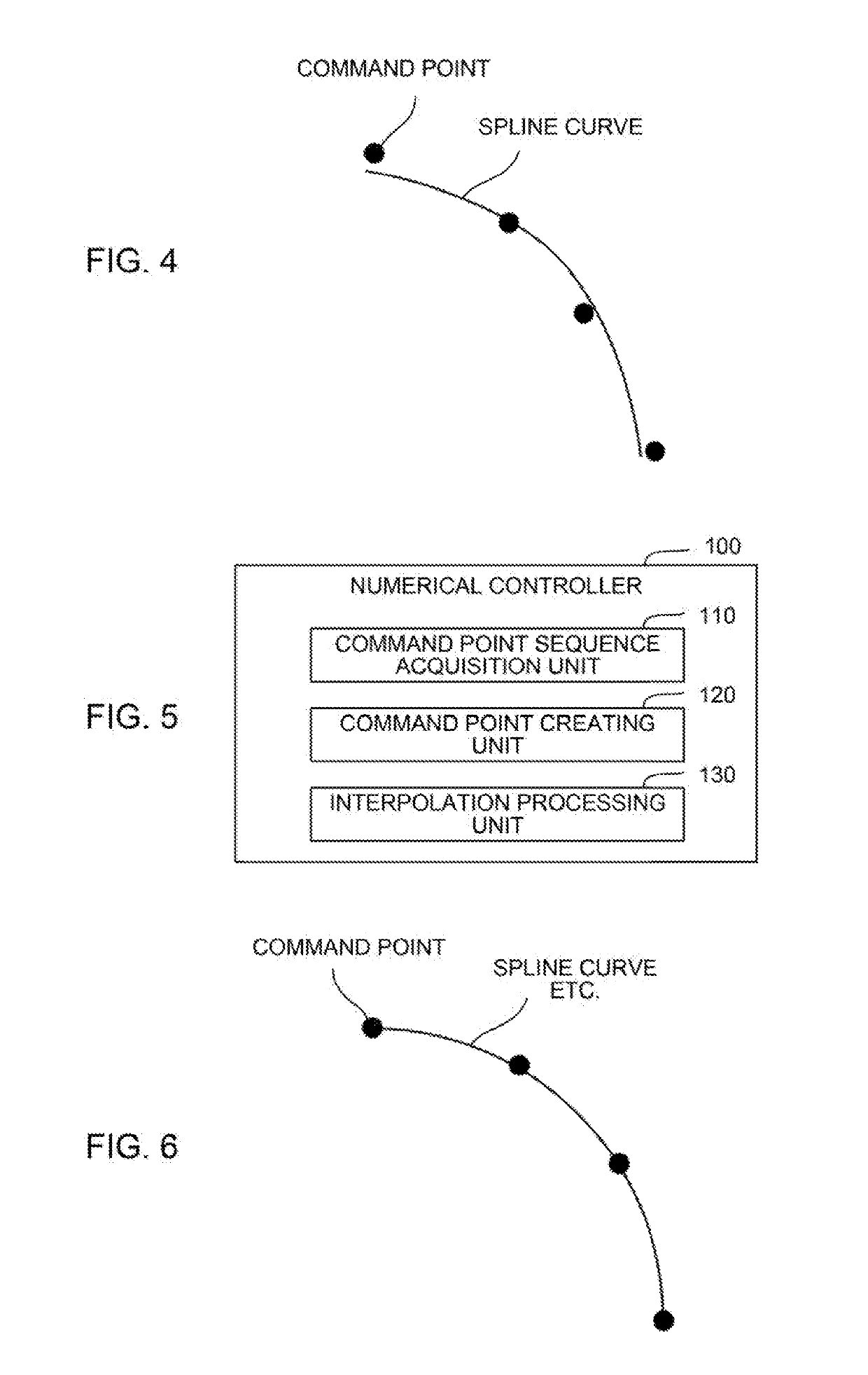 Numerical controller