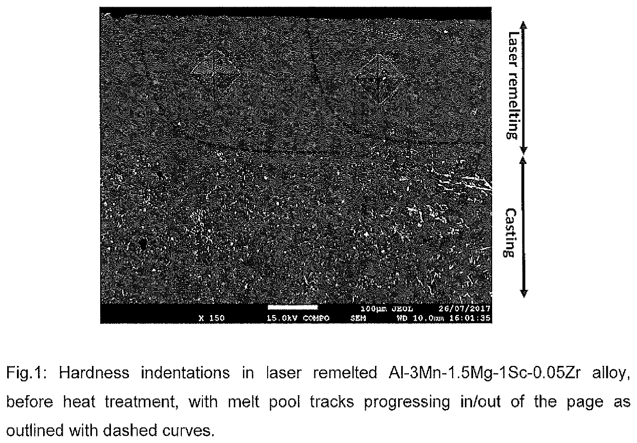 High strength aluminium alloy for rapid solidification manufacturing processes