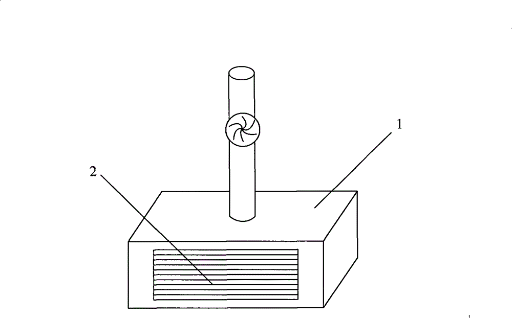 Production process for comprehensively utilizing eupatorium adenophorum