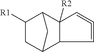 Composition for odour improvement