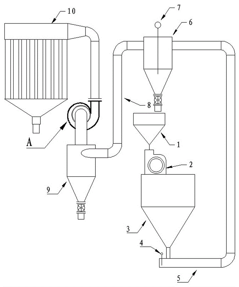 Air suction type grinder for polygonum cuspidatum