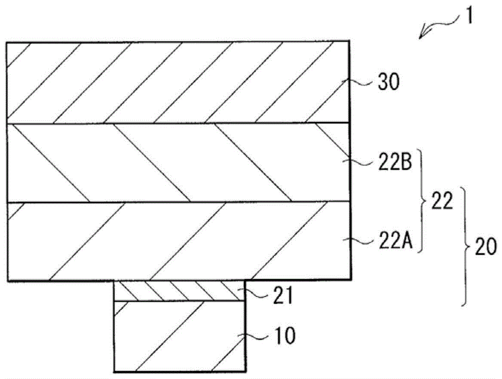 Storage element, method of manufacturing storage element, and storage device