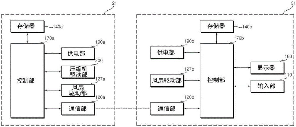 Power conversion apparatus and air conditioner including the same