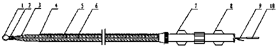 Left auricle ligation device