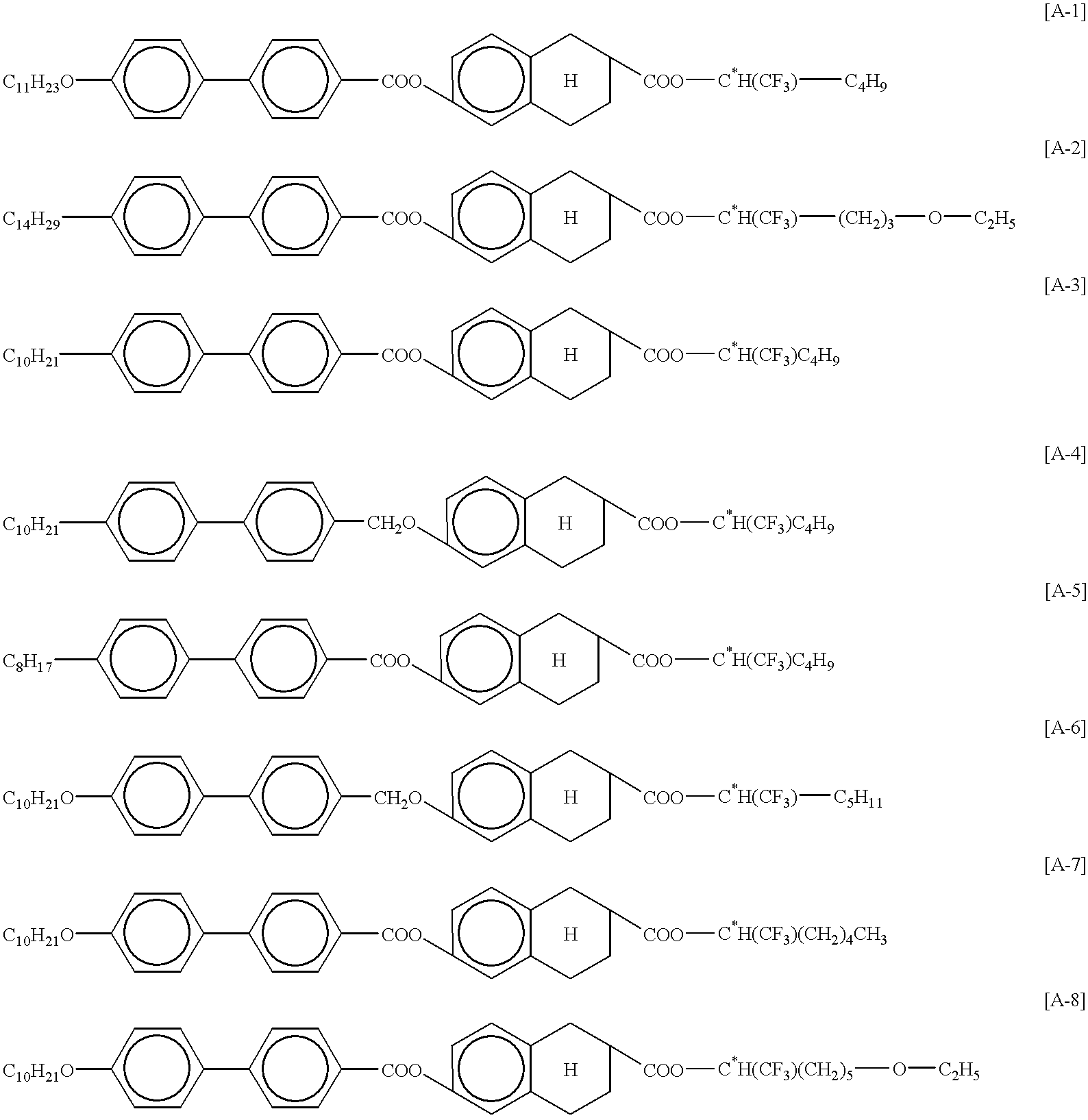 Liquid crystal compositions