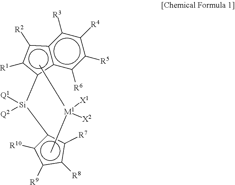 Supported Hybrid Catalyst