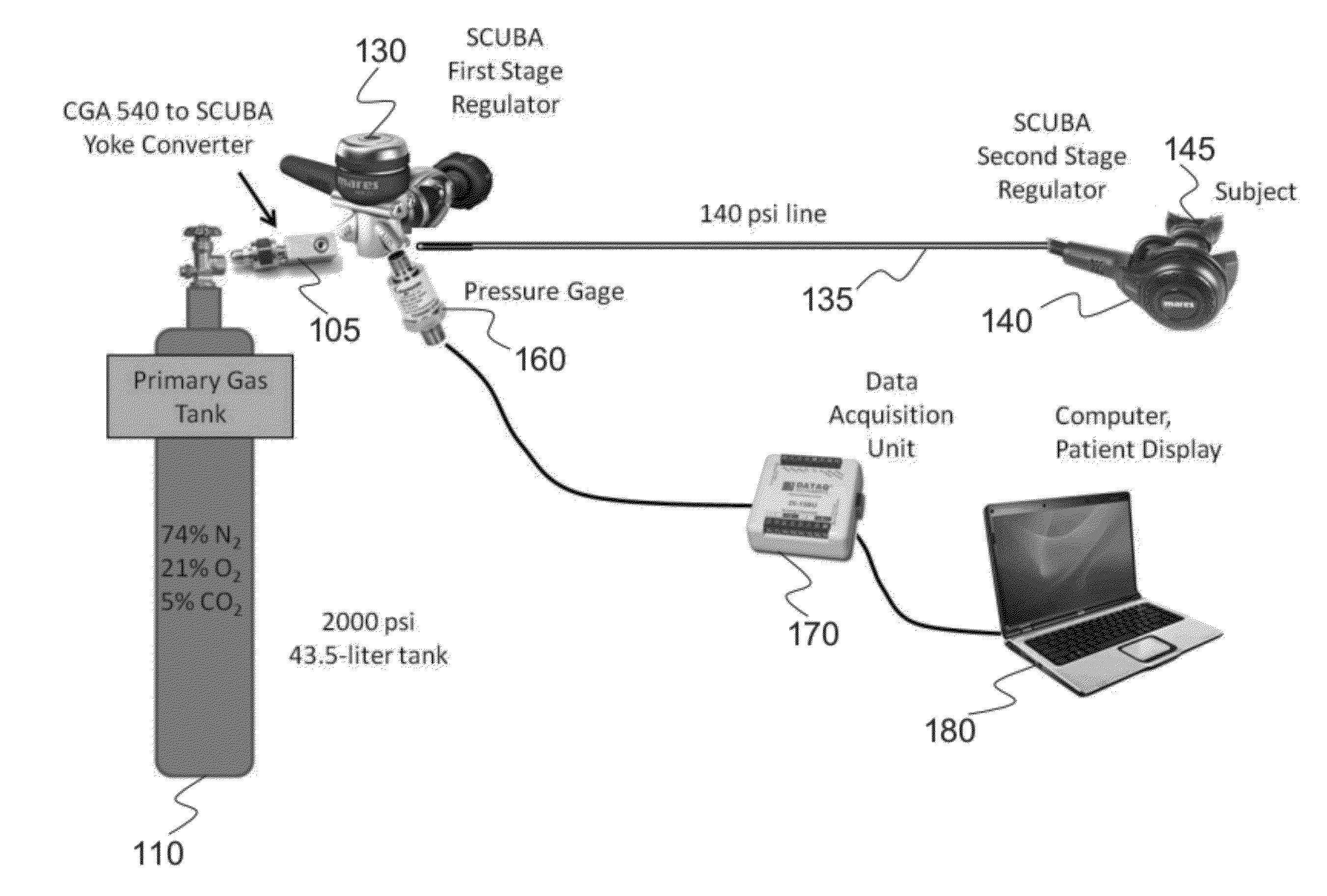 Apparatus and method for eucapnic voluntary hyperventilation testing