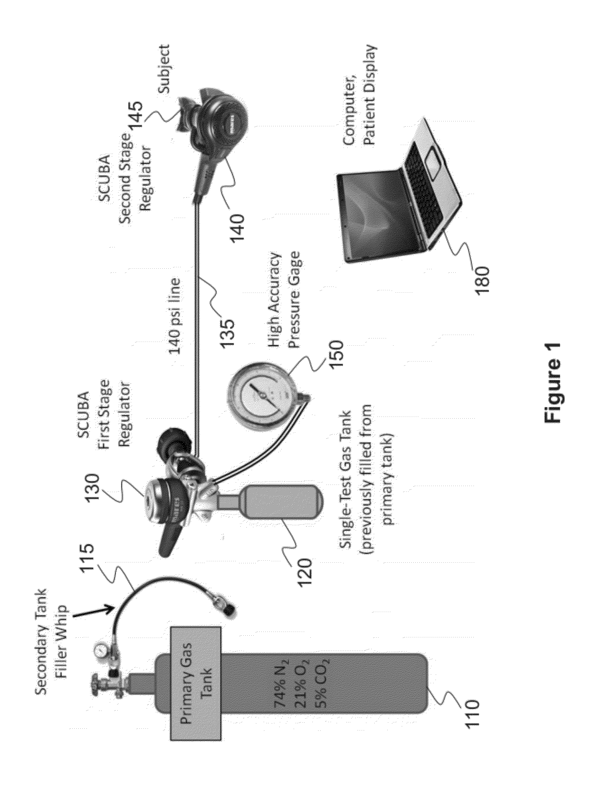 Apparatus and method for eucapnic voluntary hyperventilation testing