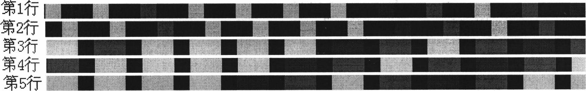 Fast three-dimensional appearance measuring method and device